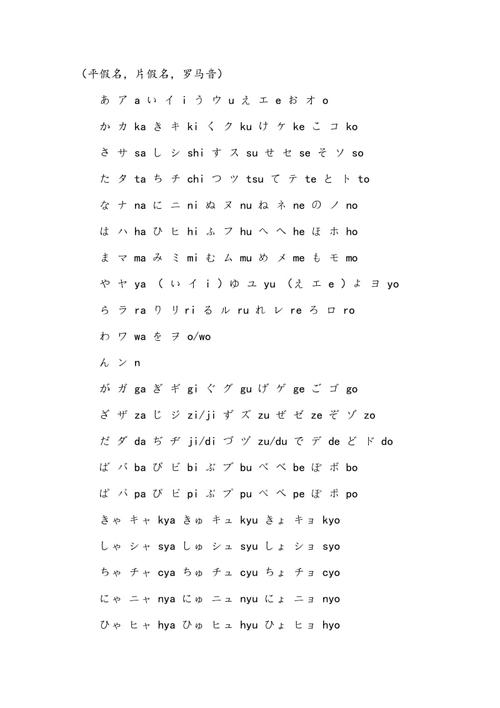 片假名转换器(姓名片假名转换器)