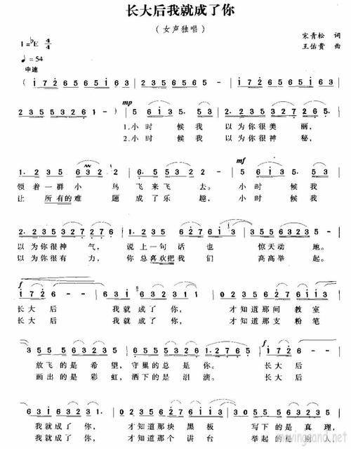 宝贝你已经长大了给我(宝贝你长大了歌谱)