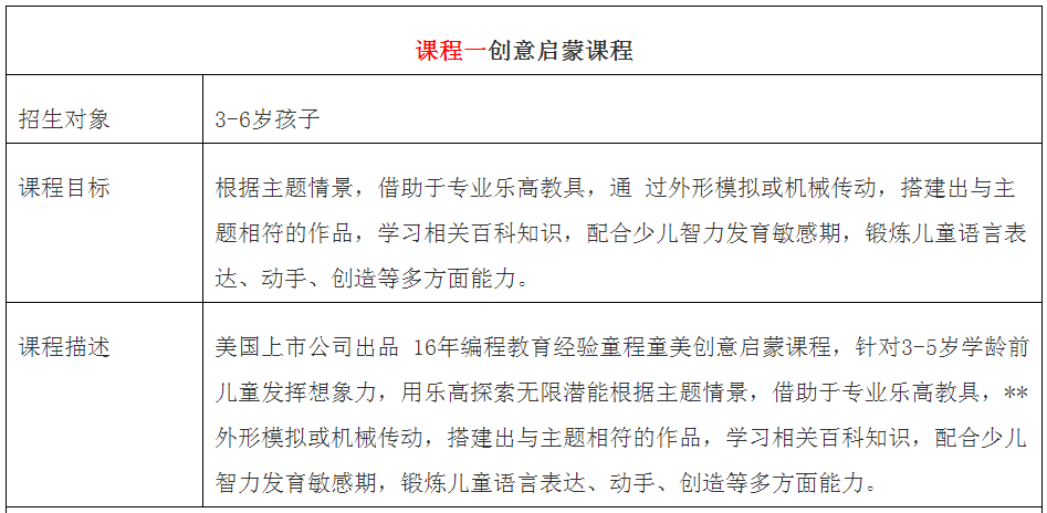 编程是什么课程内容(编程是什么课程内容类型)