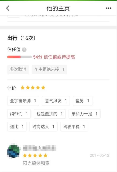 网际快车创始人(网约车是谁创办的)