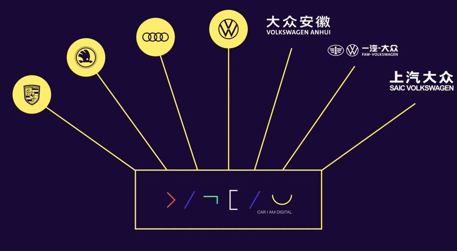 大众软件订购(大众软件订购流程)