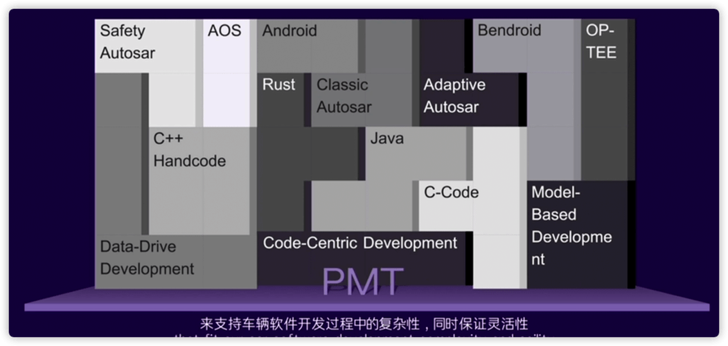 大众软件订购(大众软件订购流程)