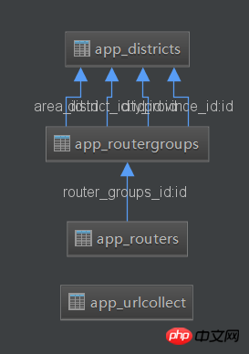 collect是什么意思中文