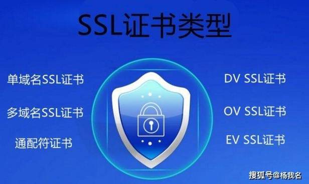 域名管理中心(域名管理局)