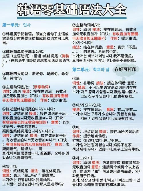 如何学韩语的基础知识(学韩语的方法技巧)
