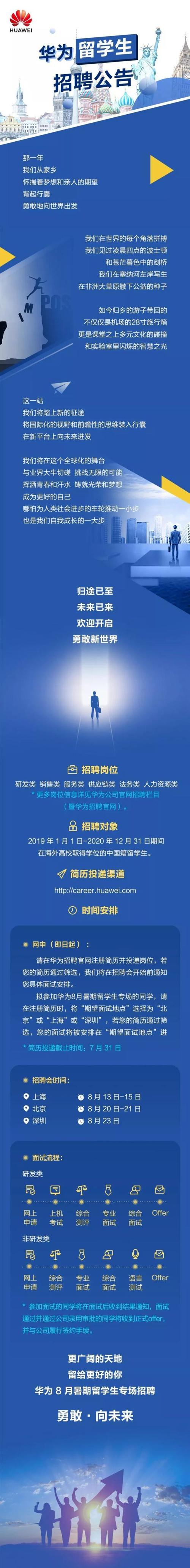 华为官方网站(华为官方网站招聘)