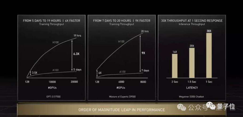 stevehopper办公室