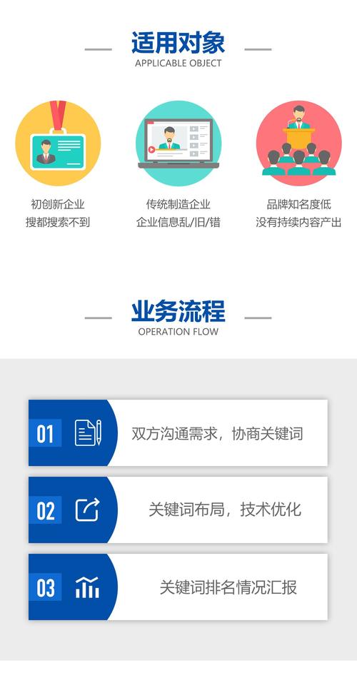 山西seo关键词优化软件搜索(怎么优化关键词)