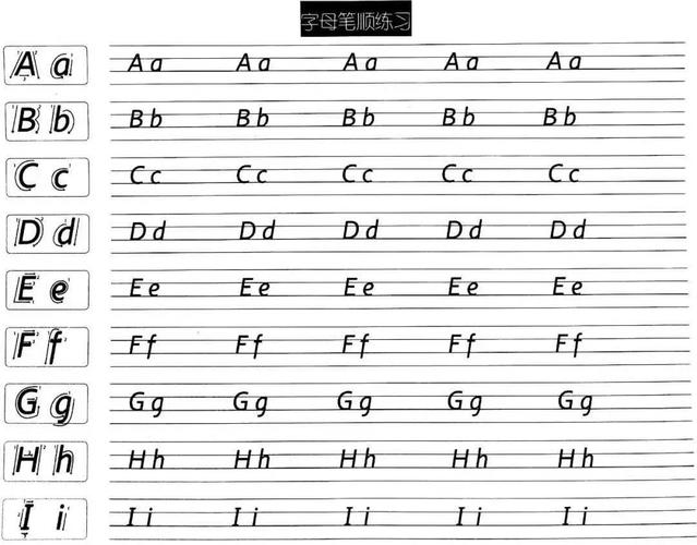 打字速度一般是多少(英文打字速度一般是多少)