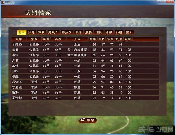 三国志13攻略大全(三国志13各职业玩法)