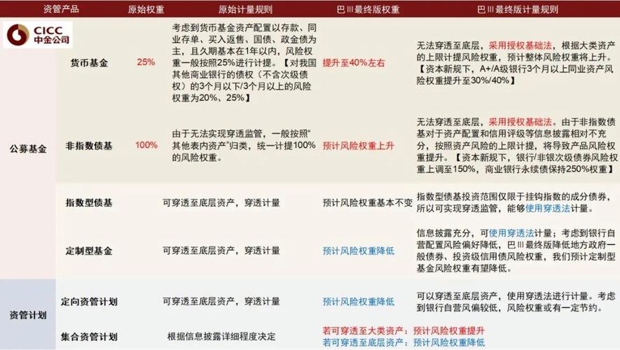 广发证券开户流程(中信证券开户需要多少钱)