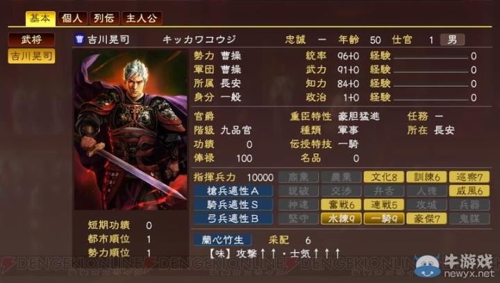 三国志13攻略大全(三国志13各职业玩法)
