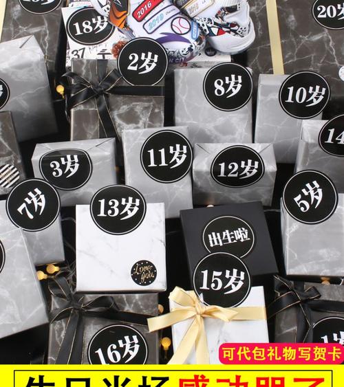 把身体给儿子当生日礼物(给儿子做生日礼物)