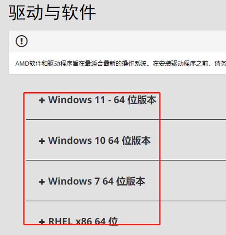 显卡驱动安装教程(amd显卡驱动安装教程)