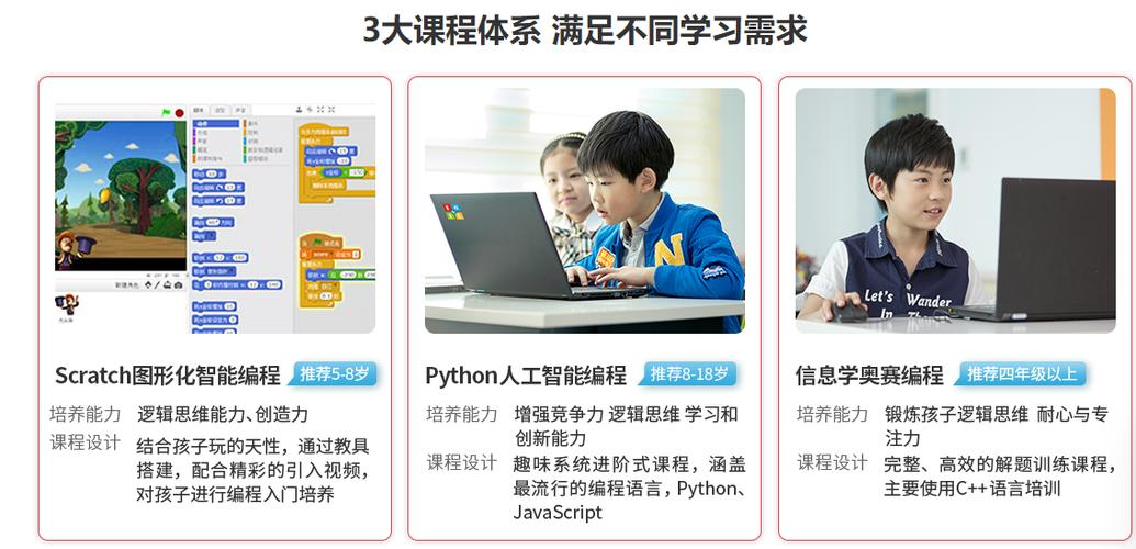 学编程哪个培训机构好(学编程哪个培训机构好点) 学编程哪个培训机构好(学编程哪个培训机构好点)