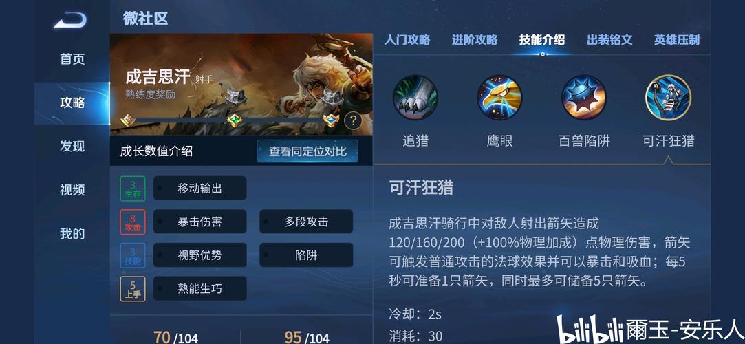成吉思汗的玩法技巧(王者成吉思汗教学)
