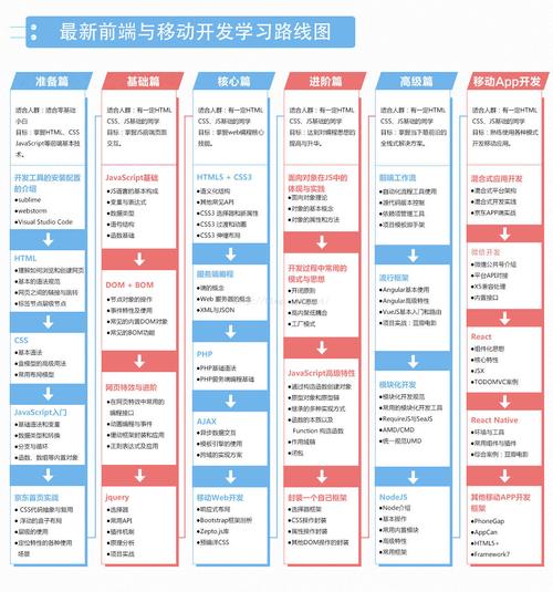 finaldata使用教程(finaldata好用吗)