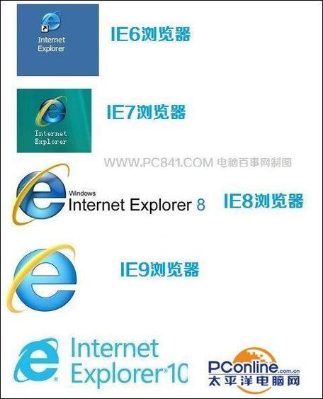ie浏览器中文叫什么名字(ie浏览器中英文对照) ie浏览器中文叫什么名字(ie浏览器中英文对照)
