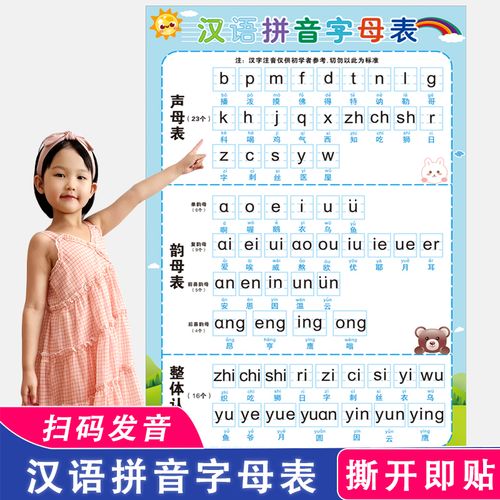 一年级拼音字母表(一年级拼读训练可打印)