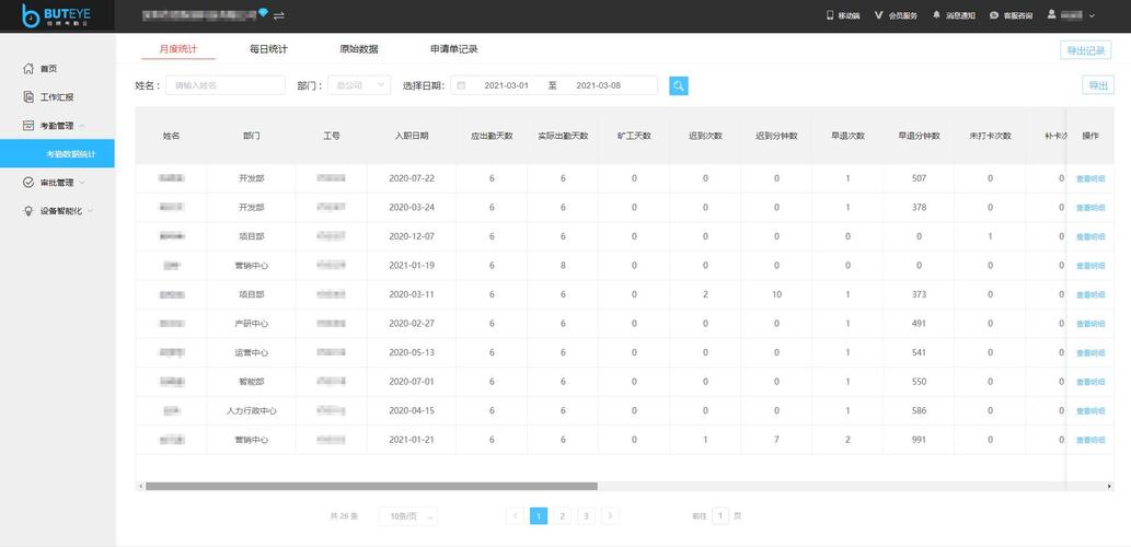 客户管理系统(企业管理软件管理系统)