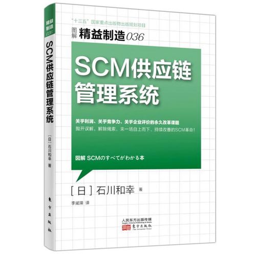 供应链管理系统(采购供应链管理)