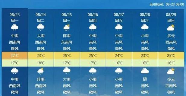 历史天气查询(2023年11月份天气查询)