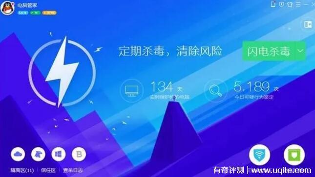安全杀毒软件排名(什么杀毒软件安全可靠)