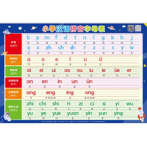 一年级拼音字母表(一年级拼读训练可打印)