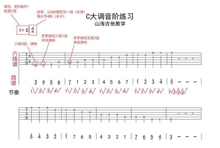 体育课渺渺引体向上C了一节课(体育老师C我一节课)
