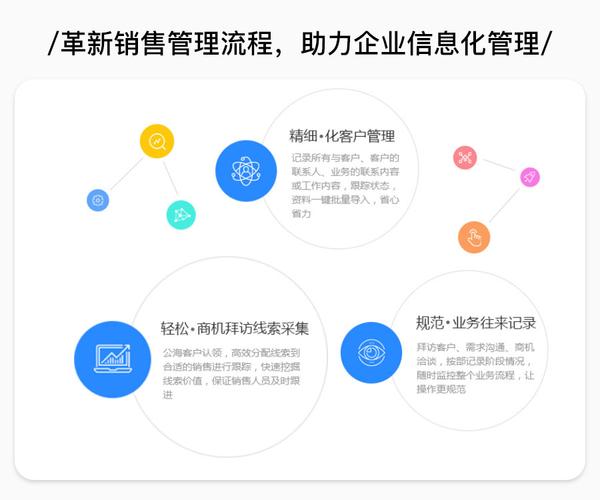 客户管理系统(企业管理软件管理系统)