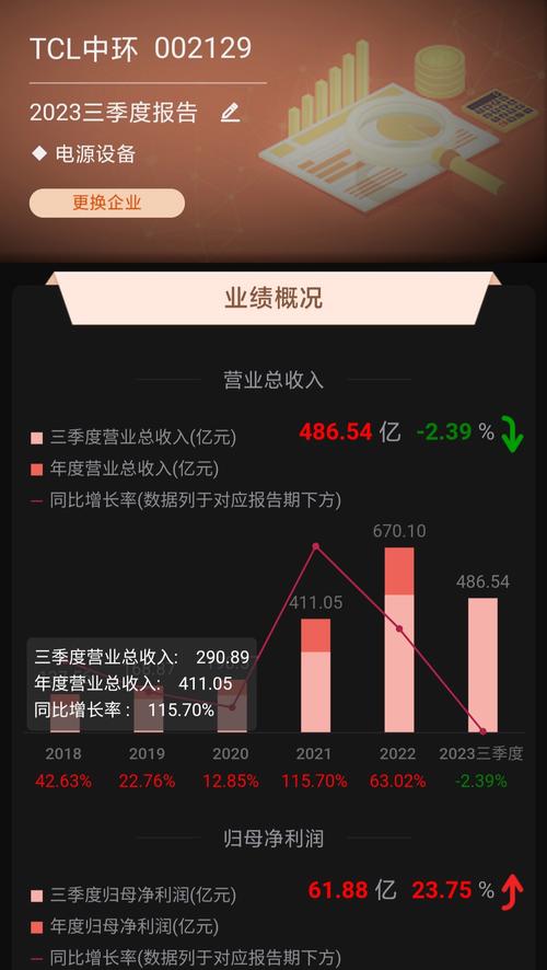 信达证券公司网站(信达证券最新版本)