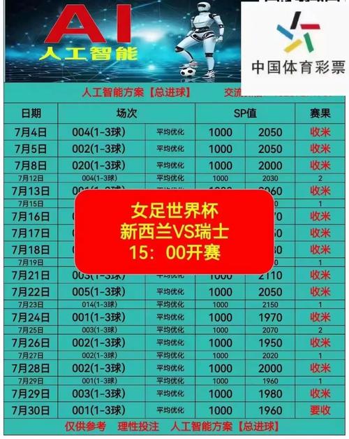 中国足球(中国足球竞彩网官方平台)