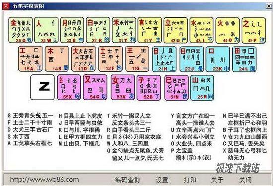 五笔输入法教程自学(拼音14键输入法)