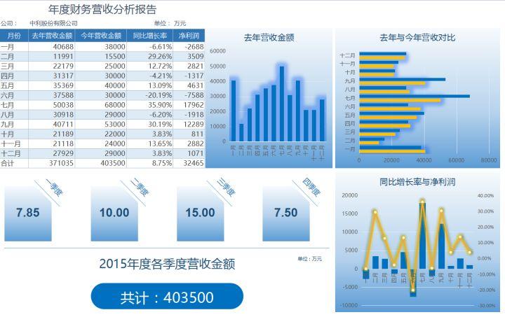 国内三大财务软件(财务软件排行榜前十名)