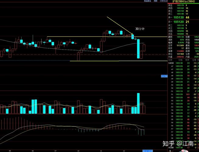 霍金斯死亡录像30秒(机机对在一起30分钟k线看免费) 霍金斯死亡录像30秒(机机对在一起30分钟k线看免费)