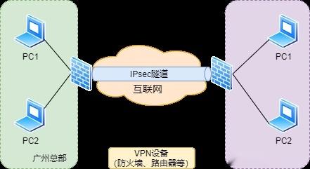 十大国内防火墙(十大国内防火墙厂家)