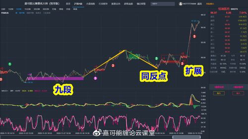 霍金斯死亡录像30秒(机机对在一起30分钟k线看免费) 霍金斯死亡录像30秒(机机对在一起30分钟k线看免费)