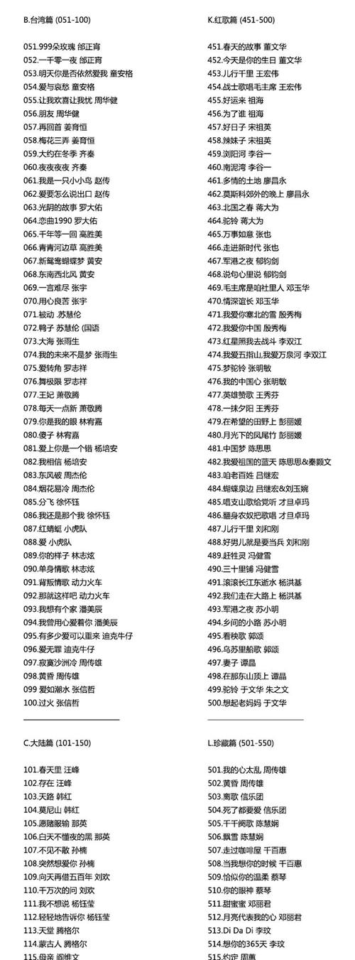 经典老歌100首(经典老歌100首大全免费听连续播放)