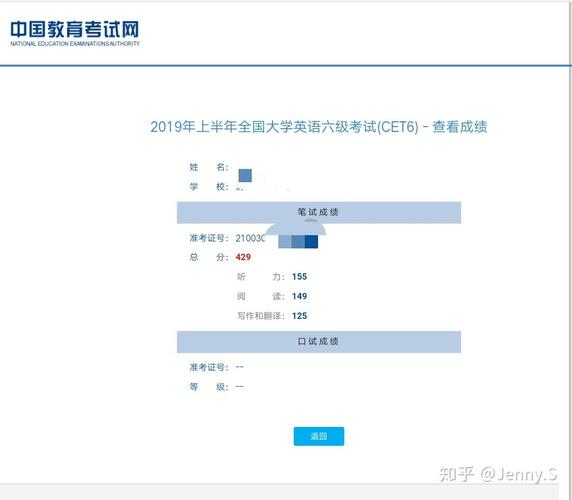 六级估分器新版(六级怎么估分比较可靠)