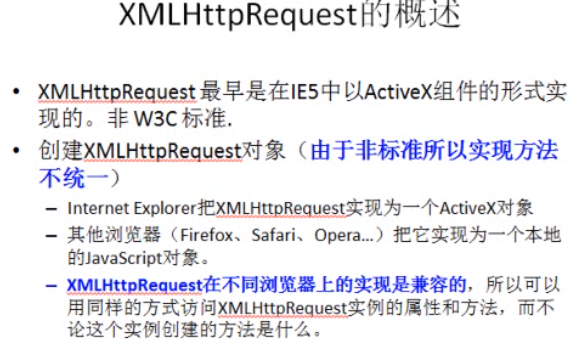 ajax是什么(ajax是什么意思)