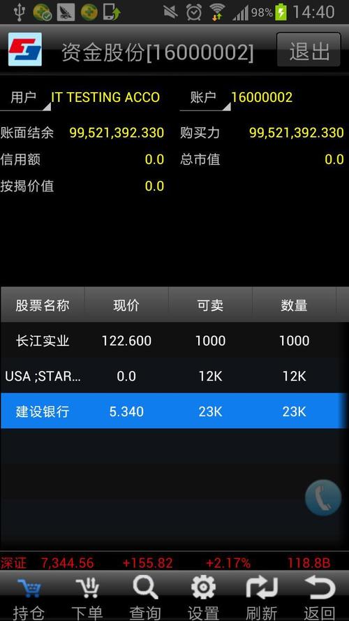 中投证券手机超强版(中投证券手机超强版下载)