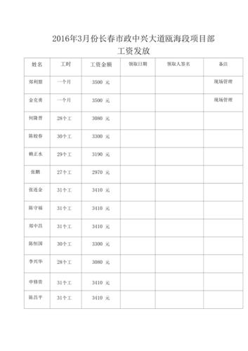 标准工资表模板(员工工资表格制作)