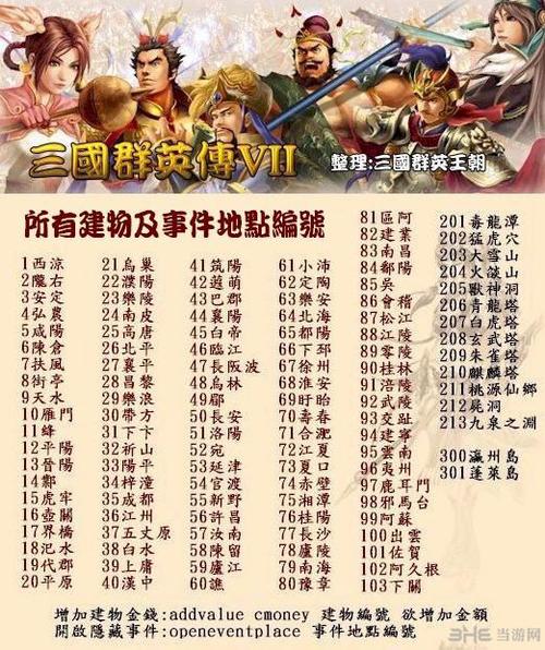 三国群英传7龙炮vs星官(三国群英传7龙炮兵符编号秘籍)