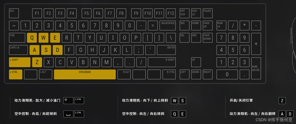 insert键怎么用(Insert键怎么用)