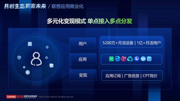 联想手机主题(联想手机主题商店下载安装)