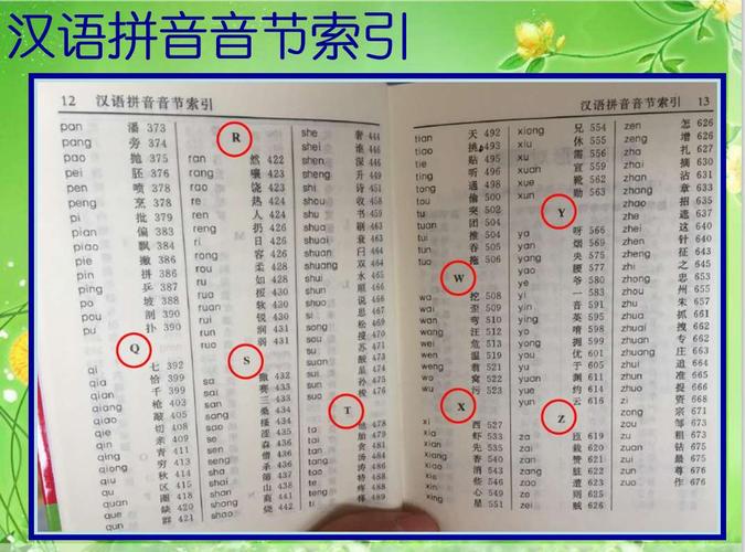手机字典在线查字(汉字查询)
