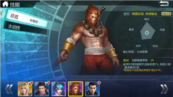 斗战神佛角色介绍(斗战神佛最新版本)