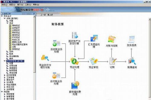 用友nc财务软件(用友nc财务软件安装教程) 用友nc财务软件(用友nc财务软件安装教程)