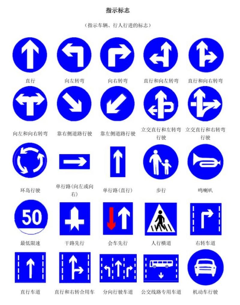 科目一题库2023最新版(科目一题库2023最新版图标)