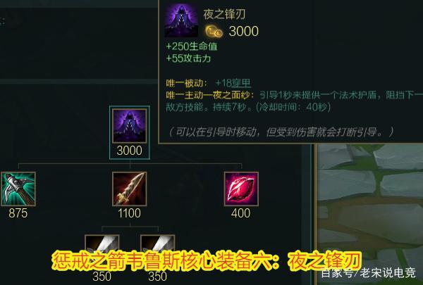 惩戒之箭外号是什么(惩戒之箭是什么时候出的)
